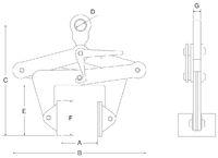 Svěrací svorky na zvedání bloků CBKN 2t, 220-360mm - 2/3