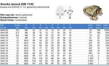 Lanová svorka DIN EN 13411-5 (DIN 1142) , průměr 16 mm, Zn - 3