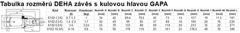 DEHA závěs s kulovou hlavou nosnost 1,3 t, GAPA - 4